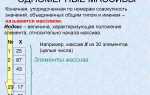 Как преобразовать двумерный массив в одномерный python