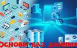 Как устроены базы данных
