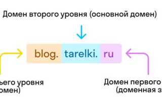 Как войти в другой домен