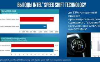Intel speedstep что это в биосе