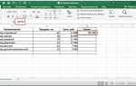 Как посчитать прибыль в excel
