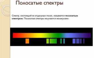 Излучение расплавленного металла это пример какого спектра