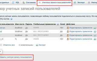 Как перенести базу данных mysql на другой компьютер