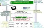Lifetime remaining ssd что это