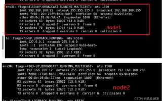 Mon no data available ceph как быть