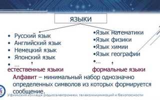Какие языки поддерживают функциональную парадигму программирования