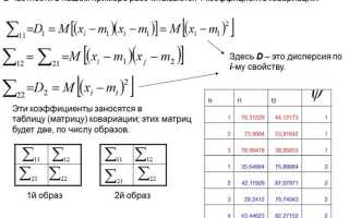 Как найти дисперсию в статистике 7 класс