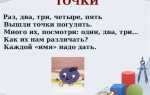 Точки из которых состоит изображение название