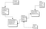 Как посмотреть схему бд в ms sql