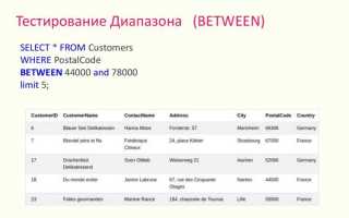 Как открыть базу данных в sql