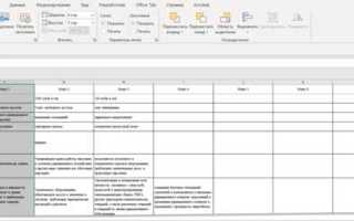 Как распечатать таблицу в excel
