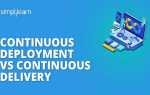 Continuous deployment что это