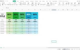 Облачное хранилище какого размера предоставляет wps office