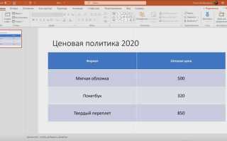Pivot table excel как пользоваться