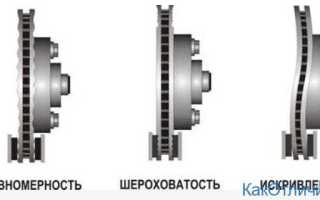 Диски trw как отличить подделку