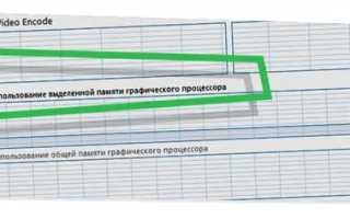 Общая память графического процессора что это
