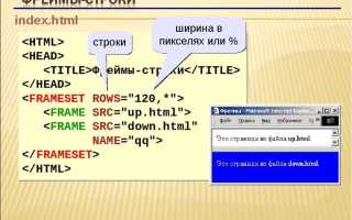 Как увеличить размер таблицы в html