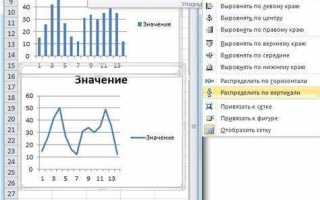 Как вынести легенду за пределы диаграммы excel
