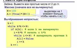 Как в питоне убрать минус