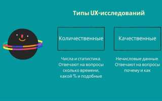 Ux аналитика что это