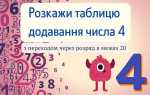 4 десяток разменял это сколько