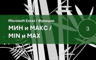 Сколько аргументов принимает функция min max