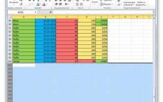 Как расширить таблицу в excel