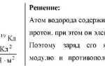 Как вычислить силу взаимодействия зарядов