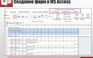 Введите значение параметра access как убрать