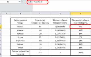 Как посчитать проценты в ворде