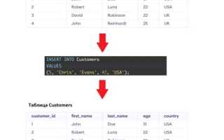 Как добавить check в таблицу sql