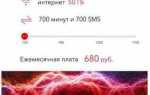 Сколько контактов помещается на сим карте мтс