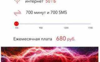 Сколько контактов помещается на сим карте мтс