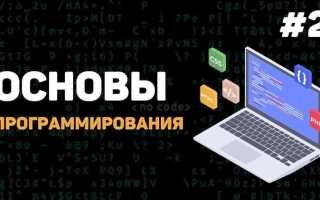 Что такое язык программирования простыми словами