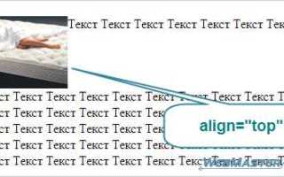 Как убрать обтекание картинки текстом в html