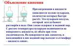 За сколько испаряется вода при комнатной температуре