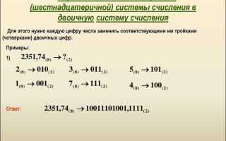 Как перевести отрицательное число в другую систему счисления