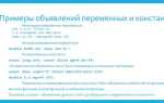 Как ввести константу в c с клавиатуры
