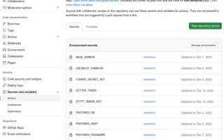 Как проверить доступность переменных окружения python