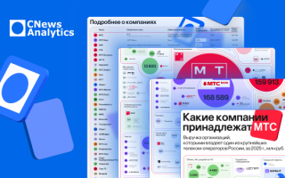 «Транстелематика» оснастит российские автобусы цифровыми системами для поставки в Мали
