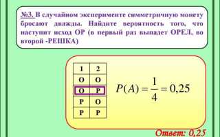 Сколько элементарных событий при пяти бросаниях монеты
