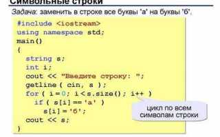 C как вывести символ