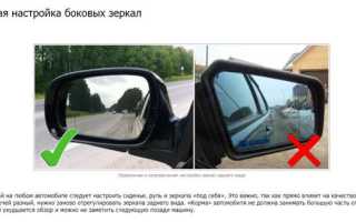 Как называется зеркало в машине перед водителем