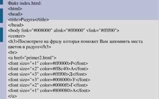 Body link html что это