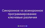 Что такое асинхронность в программировании