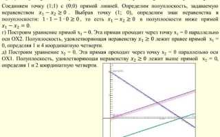 Какая из перечисленных задач не является задачей линейного программирования