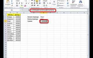Всд формула excel что это