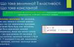 Чем отличается константа от переменной