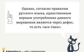 Вертуально или виртуально пишется как правильно