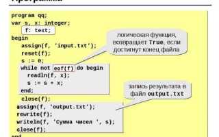Что такое зависимости в программировании